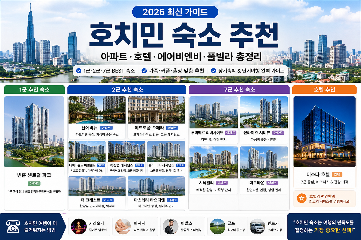 호치민 숙소 추천 아파트 호텔 풀빌라 총정리